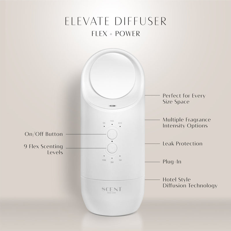 Scent New York Elevate Plugin Diffuser