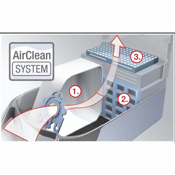 Miele GN AirClean 3D Vacuum Bags