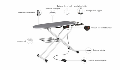 The Board 500VB Vacuum & Up-air Pressing Table